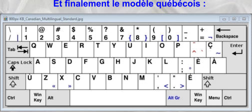 Et finalement le modèle québécois :